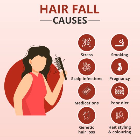 Causes Excessive Hair Fall: Stress Smoking, Scalp Infections, Pregnancy, Medications, Poor Diet, Genetic Hair Loss and Hair Styling